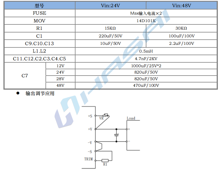 HSG500～700W 寬電壓隔離穩(wěn)壓5.png