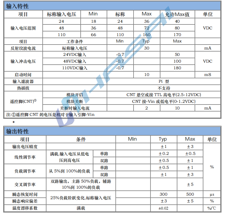 HSM75～200W 寬電壓隔離穩(wěn)壓1.png