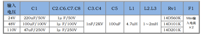 HSAD40～60W 寬電壓隔離穩(wěn)壓5.png