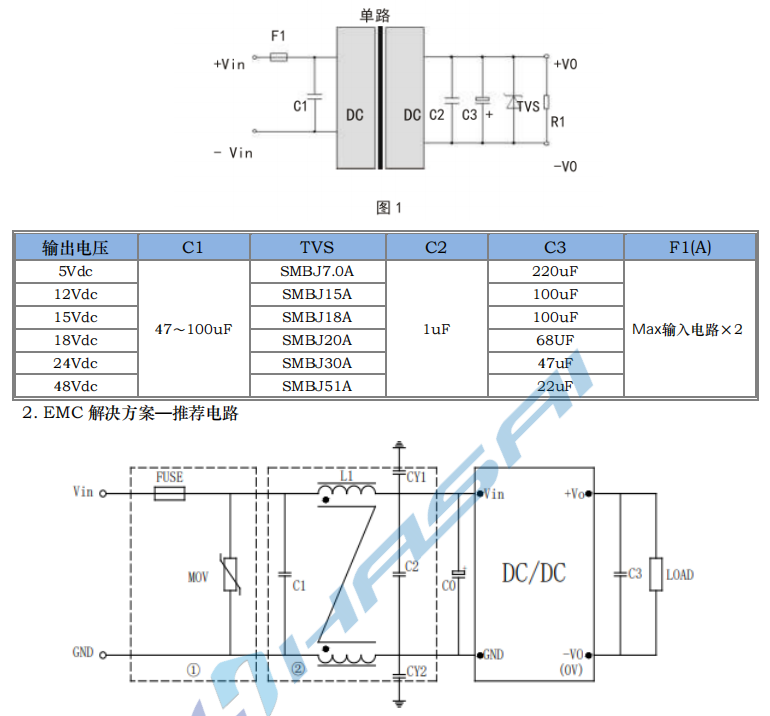 HSAX40W 寬電壓隔離穩(wěn)壓3.png