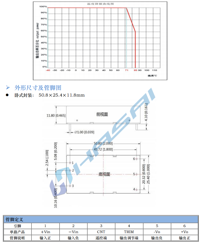 HSAX40W 寬電壓隔離穩(wěn)壓5.png