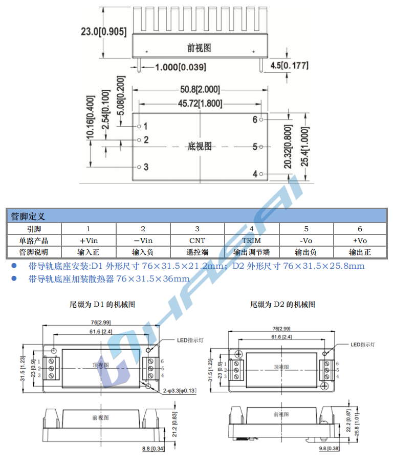 HSAX40W 寬電壓隔離穩(wěn)壓6.png