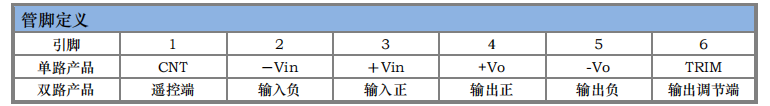 HSAX40W 寬電壓隔離穩(wěn)壓7.png