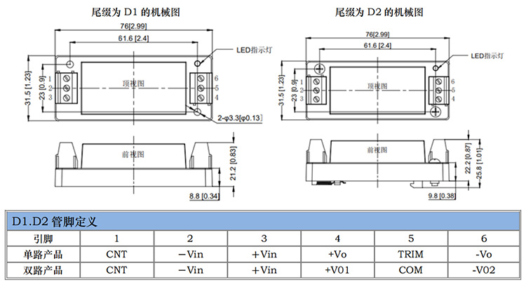 HSA20W系列_00_08.jpg