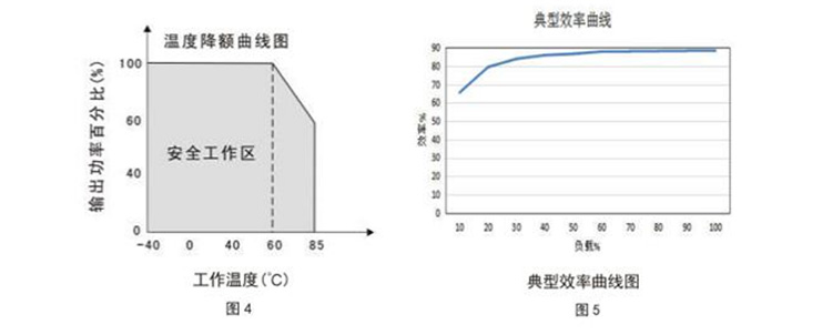 HSA25-30W系列_00_05.jpg