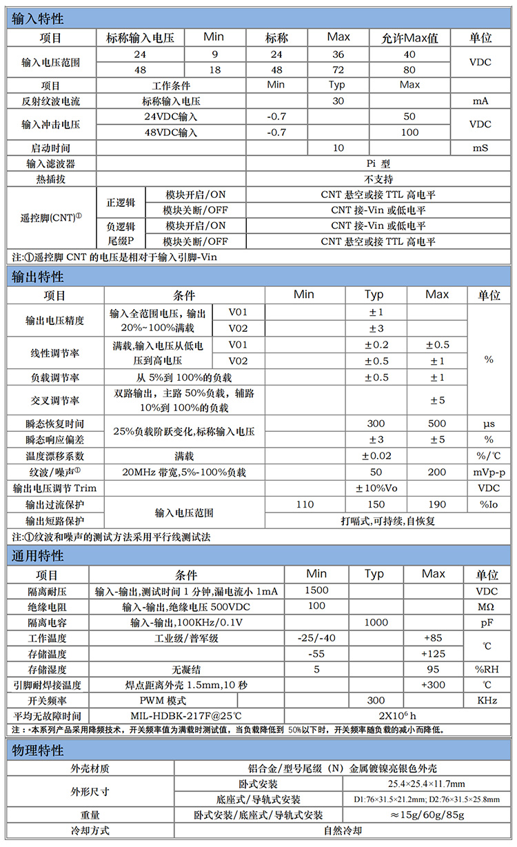 HSBX10-15W系列_00_01.jpg