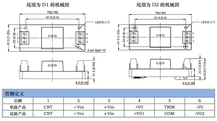 HSBX10-15W系列_00_07.jpg